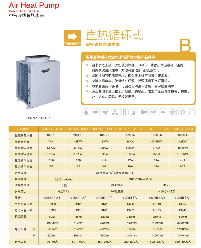 直熱式空氣能熱水器