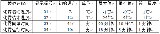 炬邦冷熱水機化霜參數