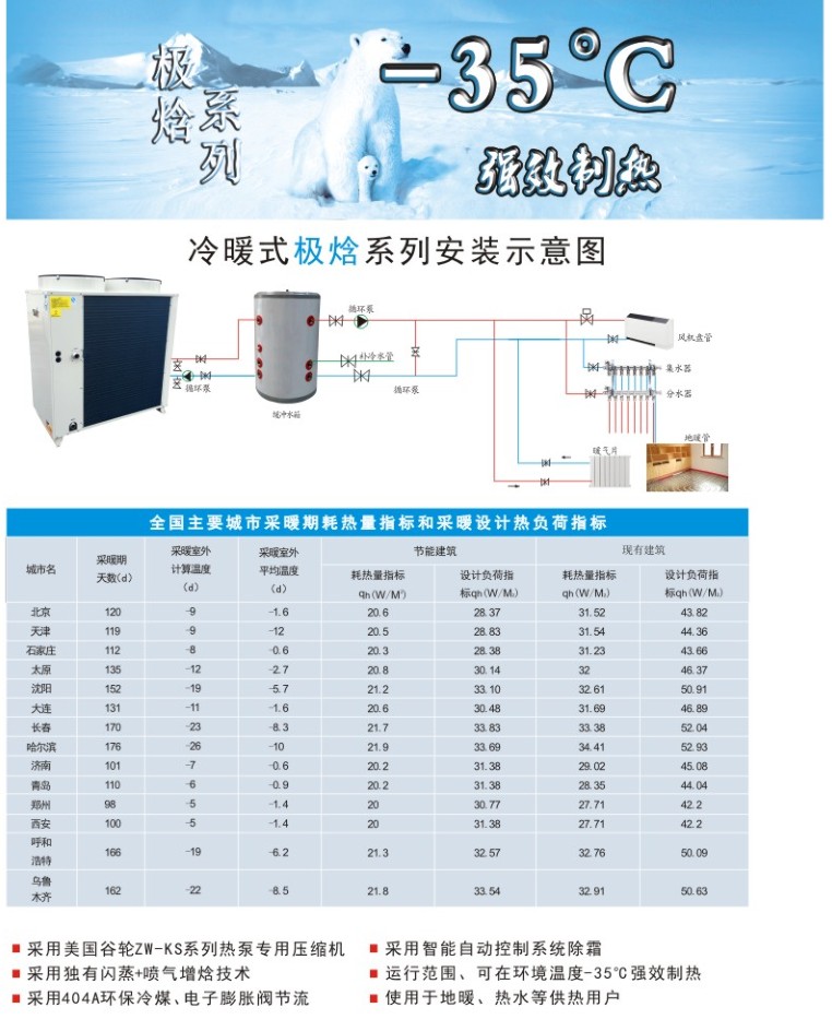 超低溫空氣源熱泵（冷水）機組